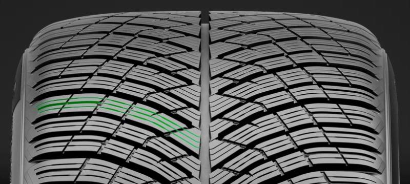 pneumatici pirelli pzero winter2 lamelle più lunghe